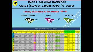 Horse Racing Tips for Hong Kong [upl. by Uamak]