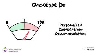 Oncotype DX for Breast Cancer  Dr Grew of Trinity Health Of New England explains [upl. by Nodnar]