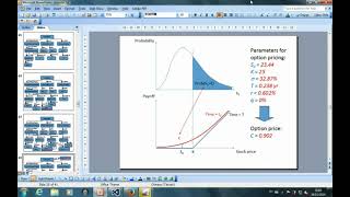 Introduction to QuantLib Part 4 Updated The analytical method to price an option [upl. by Hekker]