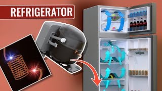 How does a Refrigerator work [upl. by Fusuy]