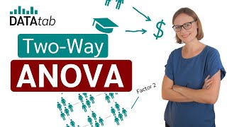 TwoWay ANOVA  Full Course [upl. by Satsoc575]