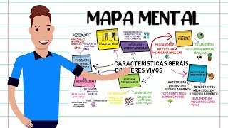 MAPA MENTAL  CARACTERÍSTICAS GERAIS DOS SERES VIVOS [upl. by Cassius266]