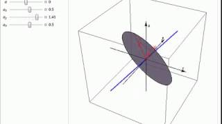 From Quaternion to 3D Rotation [upl. by Dlonyar281]