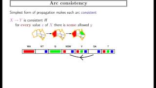 Grad Course in AI 5 Constraint Satisfaction [upl. by Fortna]