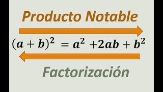 PRODUCTOS NOTABLES Y FACTORIZACION – BINOMIO AL CUADRADO Y TRINOMIO CUADRADO PERFECTO [upl. by Aihsoj]