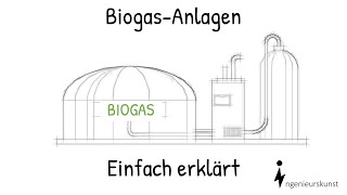 Biogasanlage  Aufbau und Funktion  Einfache Erklärung [upl. by Nyrual]