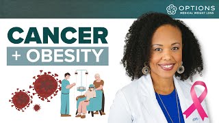 The Link Between Obesity and Cancer Insights from Dr Katrina Mattingly [upl. by Clevey]