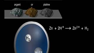 Effet de lacide chlorhydrique sur les métaux [upl. by Baker]