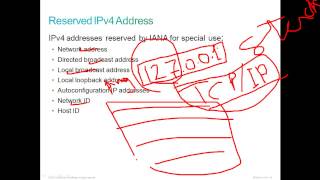 CCNA Service Provider SPNGN1 lesson 5  Managing IP Addressing  part 1 [upl. by Gnex]