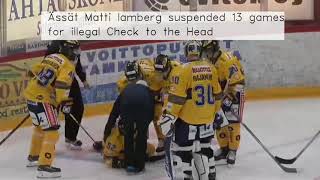 Finnish ice hockey league 8 players suspended [upl. by Kenon]