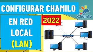 CONFIGURACION DE CHAMILO 2022 EN UNA RED LOCAL LAN PASO A PASO🤓 [upl. by Wira760]