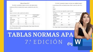 FORMATO APA 2020 Séptima Edición [upl. by Ardnaet]