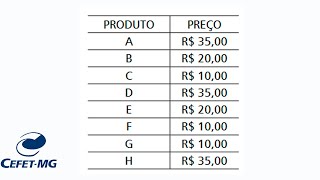 NOVO SITE PARA IMPORTAR DIRETO DA CHINA SEM TAXA [upl. by Aciemaj959]