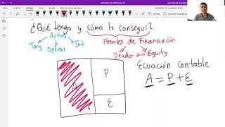 Parte 1  Balance General  Estado de la Situación Financiera  Activo  Finanzas [upl. by Mathis373]