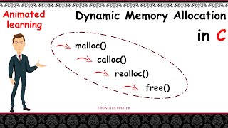 Dynamic Memory Allocation in C malloc calloc realloc free 3 minutes master Neverquit [upl. by Haelam]