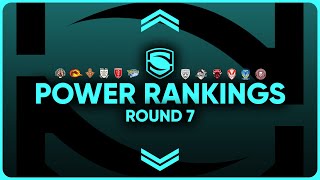 Super League Round 7 Power Rankings 2024 [upl. by Eiloj]