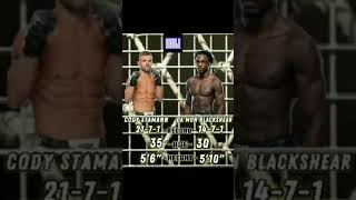 👊 UFC Vegas 100 ▫Stamann vs Blackshear WoBBLD MMAPicks [upl. by Willin881]