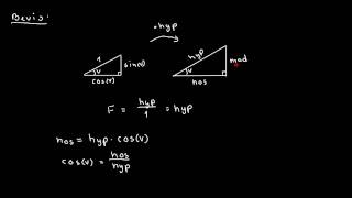 cos sin og tan formler bevis [upl. by Cutler]