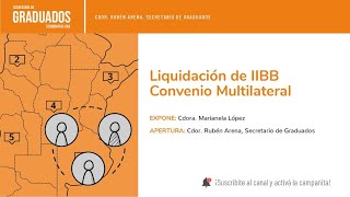 Liquidación de IIBB y Convenio Multilateral  Económicas UBA [upl. by Tybald904]