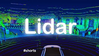 How does Lidar Work on Self Driving Cars [upl. by Eilrac629]