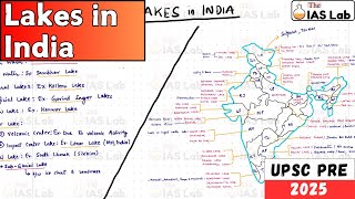 55 Important LAKES in India  India Mapping Series [upl. by Conti818]