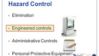 WHMIS 2015  Hazard Control [upl. by Xena]