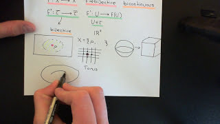 Topological Homeomorphisms Part 2 [upl. by Supat]