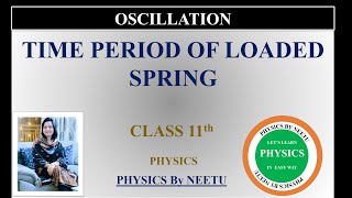 Time period of Loaded Spring  Class 11 Physics Oscillation [upl. by Hackney]