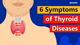 Hyperthyroidism amp Symptoms For Hyperthyroidism  What is Thyroid In Hindi  Practo [upl. by Sharona]