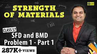 SFD and BMD  Problem 1  Part 1  Shear Force and Bending Moment Diagram  Strength of Materials [upl. by Aleunamme]