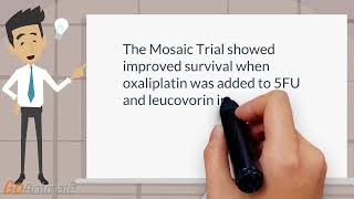 Mosaic Trial for Colon Cancer [upl. by Landry156]