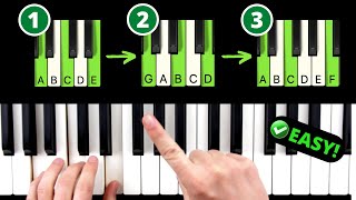 3 EasyYetBeautiful Chord Progressions Every Beginner Should Know [upl. by Saihttam]