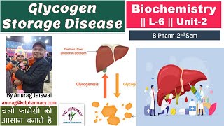 Glycogen Storage Disease  GSD  L6 Unit2  Biochemistry [upl. by Theodoric]