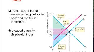 TOPIC 1 OVERVIEW OF THE PHILIPPINE TAX SYSTEM  The National Internal Revenue Taxes [upl. by Holub]