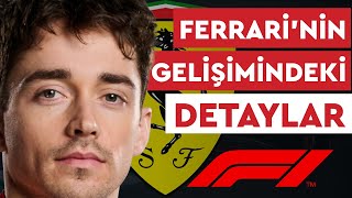 Ferrari HANGİ ALANLARDA GELİŞTİ [upl. by Brenda]