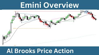 Emini Overview  Friday October 11 2024  Joseph Imbornone [upl. by Nikoletta992]