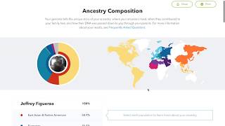 Ecuadorian 23andme DNA Test [upl. by Betti581]