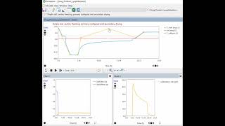 Dynochem Biologics Predict cycle time and cake collapse in lyo vial [upl. by Godfrey]