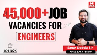 Job Vacancies for Engineers  Engineering Recruitment  PSUs amp State Govt Jobs 202425 [upl. by Divad]