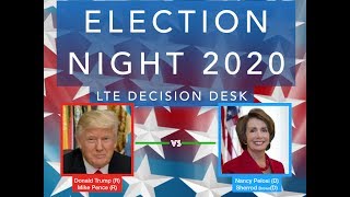 Election Night 2020  Donald Trump vs Nancy Pelosi [upl. by Etselec]