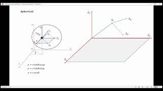 Cartesian cylindrical and spherical coordinates [upl. by Fatima]