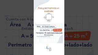 Área y perímetro de un cuadrado matematicas figurasgeométricas [upl. by Ahsropal]