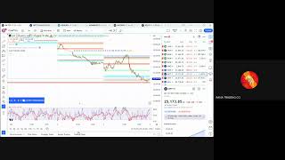 Introduction to Ghost Trade India IndicatorHindi [upl. by Staci]