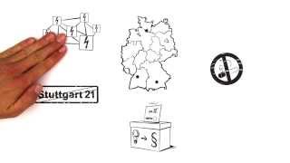 Volks  Bürgerentscheide voll im Trend by explainity [upl. by Ahtennek]