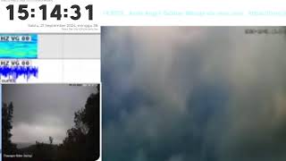 Live CCTV Monitoring Merapi Volcano Eruption Seismic Weather [upl. by Enyalb446]