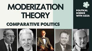 Modernization Theory Comparative Politics  main theme features  criticism  Walt Rostow [upl. by Doble933]