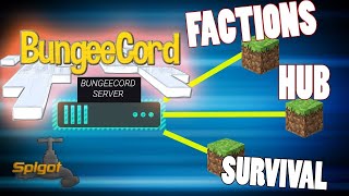 How to make a BUNGEECORD Server  Minecraft Tutorials [upl. by Hazlett]