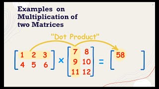 Matrix Multiplication Examples  StepbyStep Guide to Multiply Matrices [upl. by Mharba]