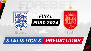 Euro 2024 final  Spain vs England prediction  14072024 [upl. by Inavoy]