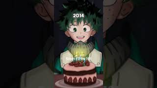 Time flies songlyrics deku mhamovie [upl. by Derward50]